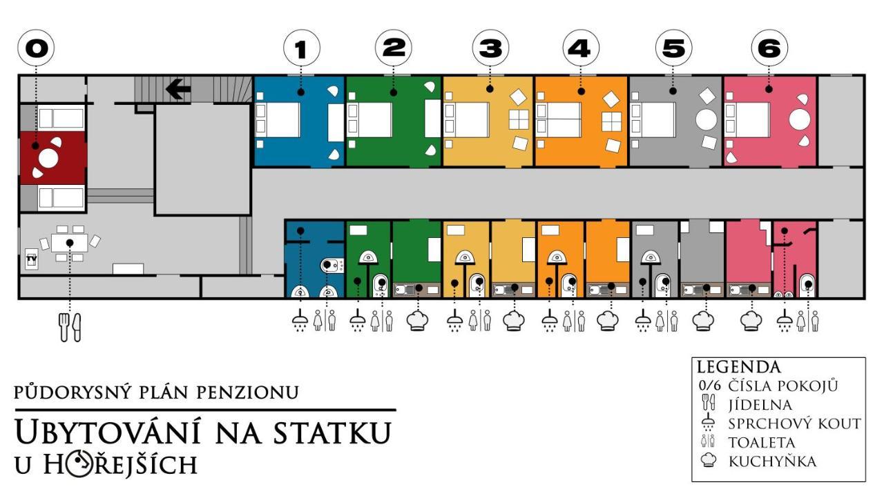 Ubytovani U Horejsich Na Statku Villa Kremze Buitenkant foto